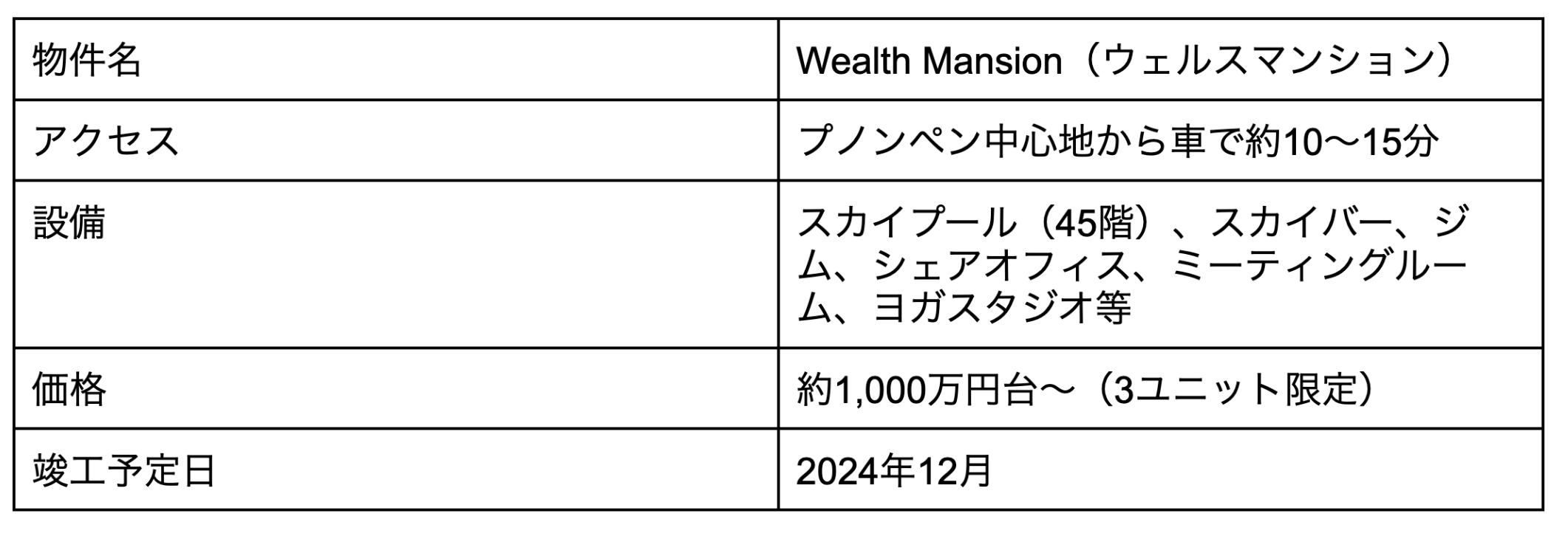 最新海外